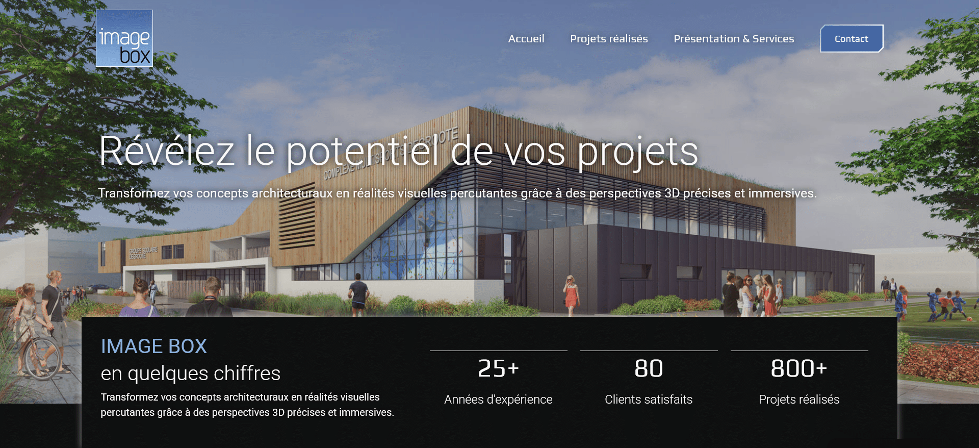 Site vitrine Image Box